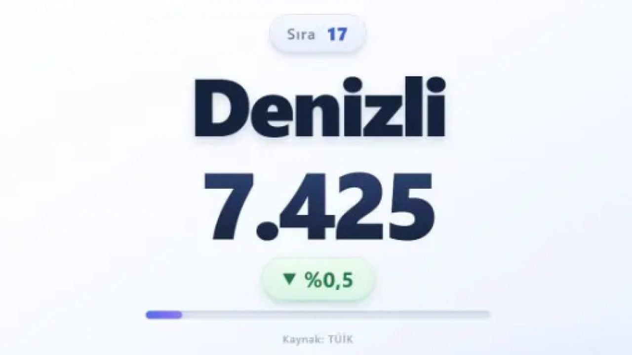 Foto - İşte en fazla ölümün olduğu iller! Zirvedeki il şaşırtmadı!