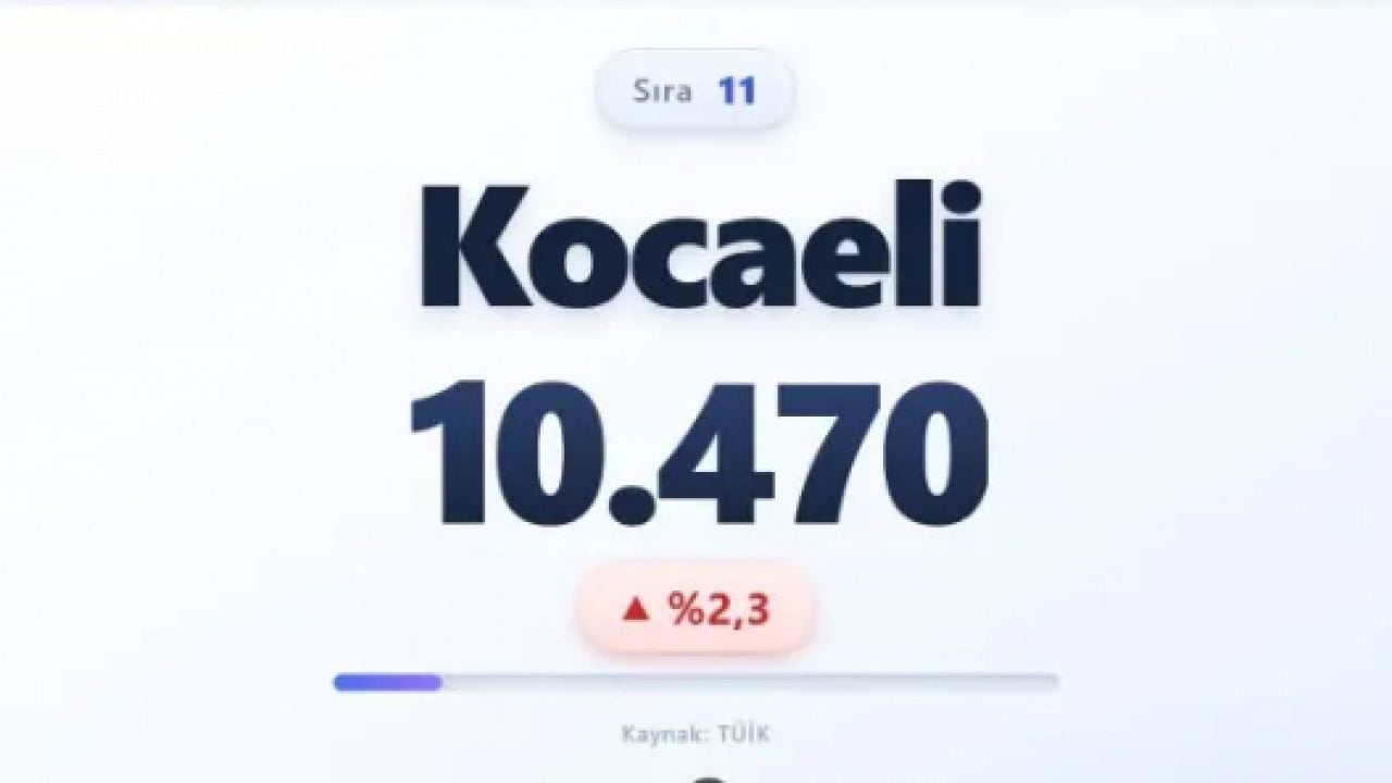 Foto - İşte en fazla ölümün olduğu iller! Zirvedeki il şaşırtmadı!