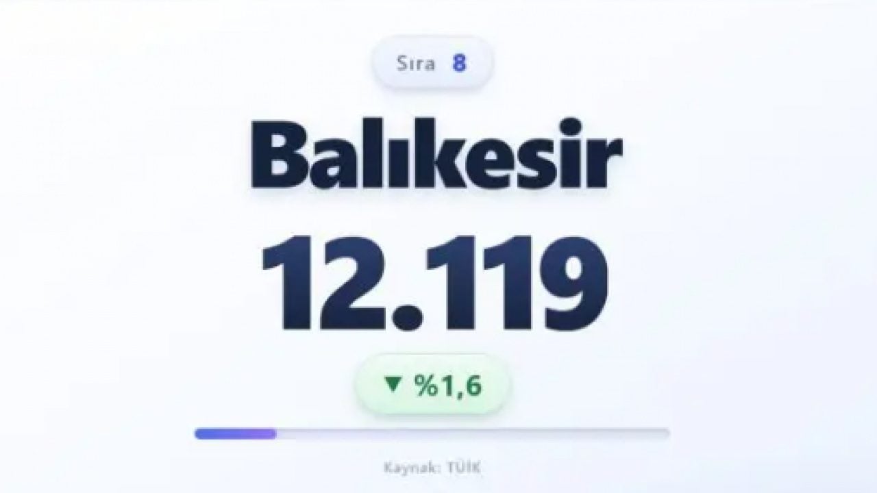 Foto - İşte en fazla ölümün olduğu iller! Zirvedeki il şaşırtmadı!