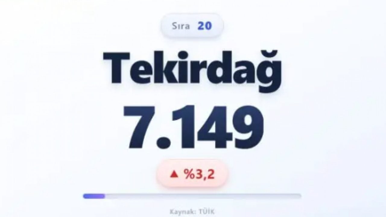 Foto - İşte en fazla ölümün olduğu iller! Zirvedeki il şaşırtmadı!