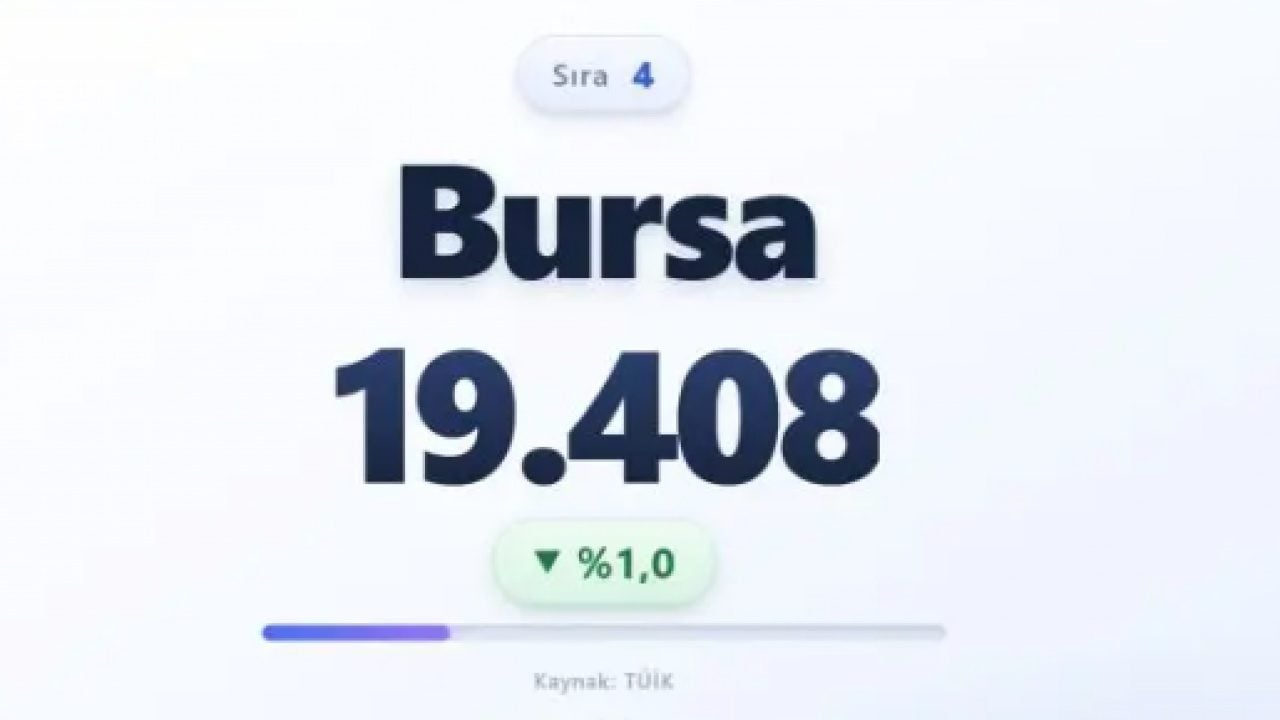 Foto - İşte en fazla ölümün olduğu iller! Zirvedeki il şaşırtmadı!
