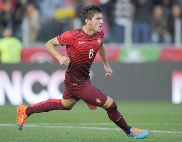 Foto - İşte EURO 2016'nın genç yetenekleri