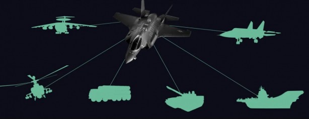 Foto - İşte F-35'in tüm özellikleri ve karanlık yüzü!