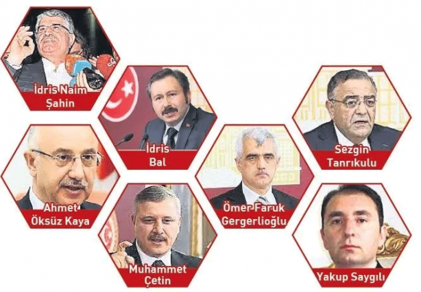 Foto - İşte FETÖ’nün siyaset mahrem yapılanması! Karanlık istifaların ardında o yapılanma var