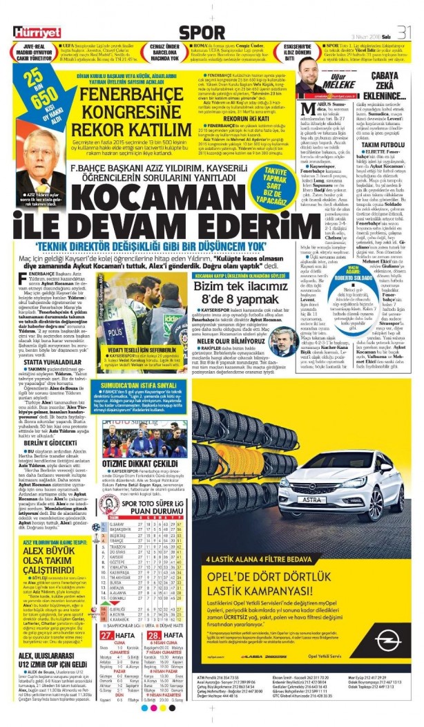 Foto - İşte günün spor gazeteleri