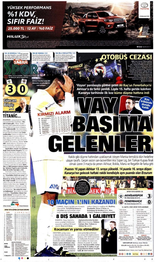 Foto - İşte günün spor manşetleri