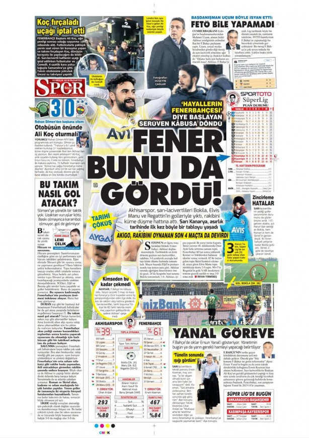 Foto - İşte günün spor manşetleri