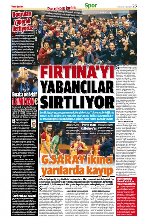 Foto - İşte günün spor manşetleri