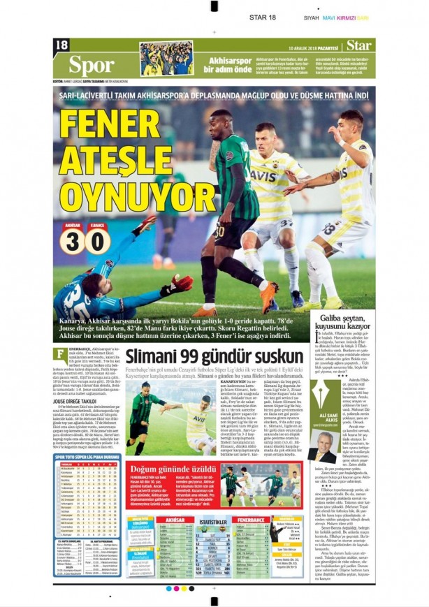 Foto - İşte günün spor manşetleri