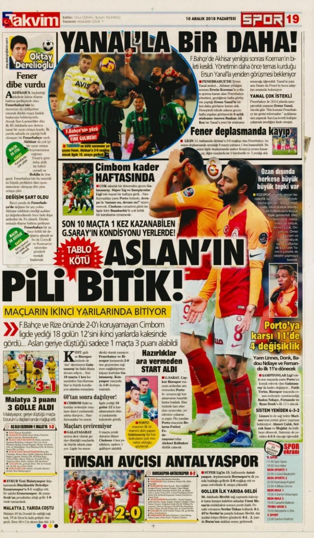 Foto - İşte günün spor manşetleri