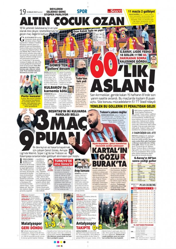 Foto - İşte günün spor manşetleri