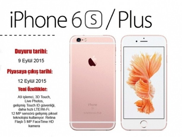 Foto - İşte iPhone tarihi!