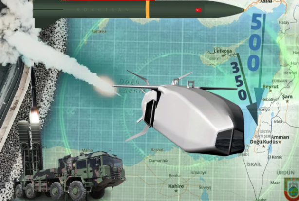 Foto - İşte İsrail'i vurabilecek Türk füzeleri