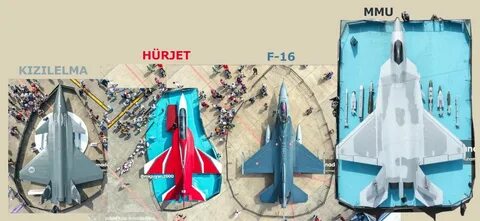 Foto - İşte KAAN ve F-16 arasındaki fark! Herkes merak ediyordu
