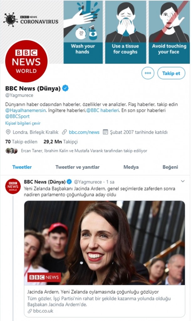 Foto - İşte karşınızda dünya basını! Kafalarını kumdan çıkarmıyor