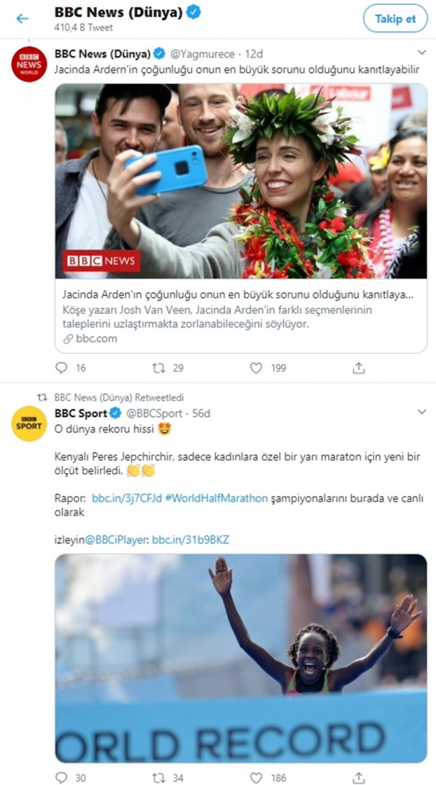 Foto - İşte karşınızda dünya basını! Kafalarını kumdan çıkarmıyor