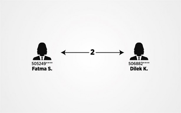 Foto - İşte KPSS'de böyle usulsüzlük yaptılar!