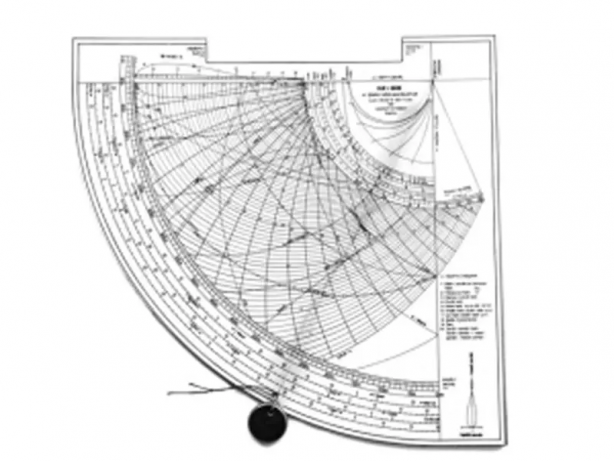 Foto - İşte Osmanlı'nın bilgisayarı! İlk kez göreceksiniz