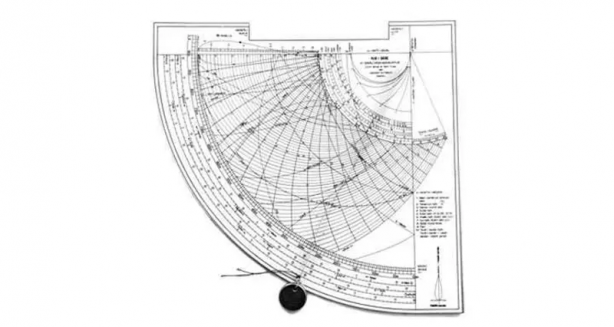 İşte Osmanlı'nın bilgisayarı! İlk kez göreceksiniz