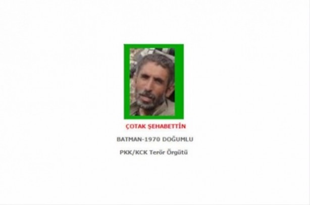 Foto - İşte PKK / KCK arananlar listesi 