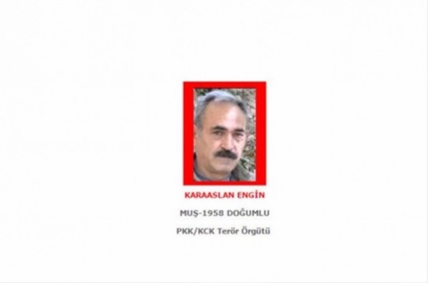 Foto - İşte PKK / KCK arananlar listesi 