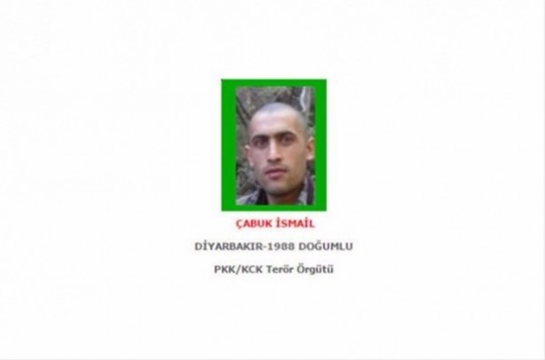 Foto - İşte PKK / KCK arananlar listesi 