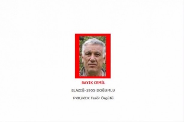 Foto - İşte PKK / KCK arananlar listesi 