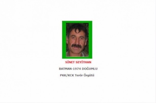 Foto - İşte PKK / KCK arananlar listesi 