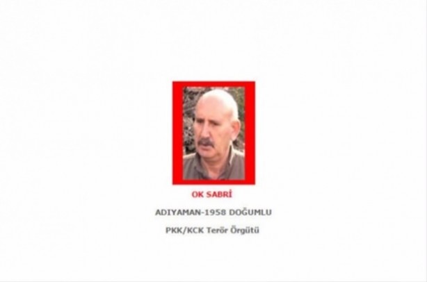 Foto - İşte PKK / KCK arananlar listesi 