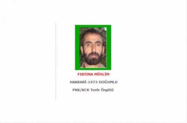 Foto - İşte PKK / KCK arananlar listesi 