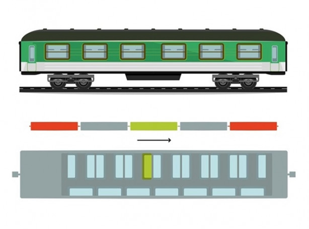 Foto - İşte toplu taşıma araçlarının en güvenli bölgeleri