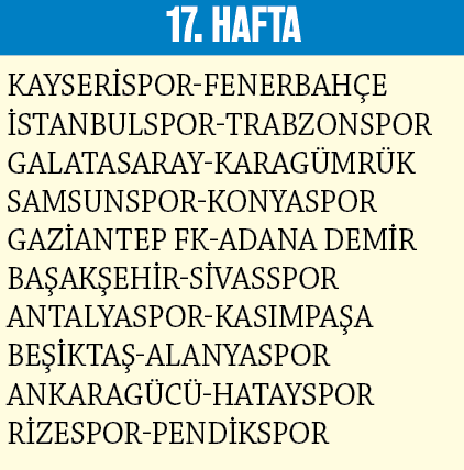 Foto - İşte Trendyol Süper Lig Fikstürü: Hafta hafta maçların programı: Büyük beğeni topladı