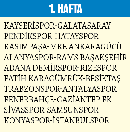 Foto - İşte Trendyol Süper Lig Fikstürü: Hafta hafta maçların programı: Büyük beğeni topladı