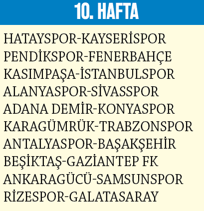 Foto - İşte Trendyol Süper Lig Fikstürü: Hafta hafta maçların programı: Büyük beğeni topladı