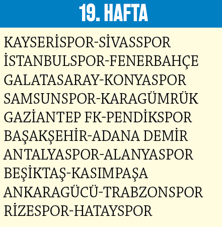 Foto - İşte Trendyol Süper Lig Fikstürü: Hafta hafta maçların programı: Büyük beğeni topladı