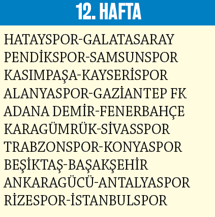 Foto - İşte Trendyol Süper Lig Fikstürü: Hafta hafta maçların programı: Büyük beğeni topladı