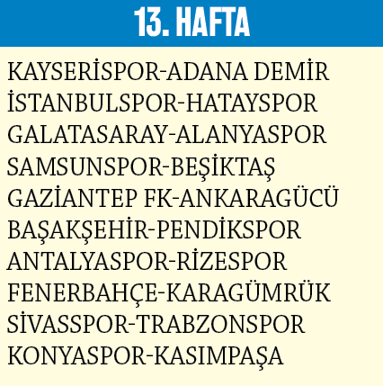 Foto - İşte Trendyol Süper Lig Fikstürü: Hafta hafta maçların programı: Büyük beğeni topladı