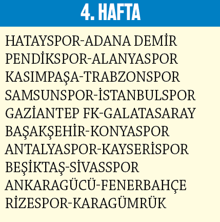 Foto - İşte Trendyol Süper Lig Fikstürü: Hafta hafta maçların programı: Büyük beğeni topladı