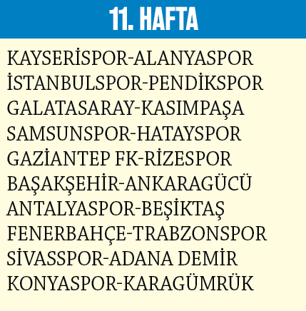 Foto - İşte Trendyol Süper Lig Fikstürü: Hafta hafta maçların programı: Büyük beğeni topladı