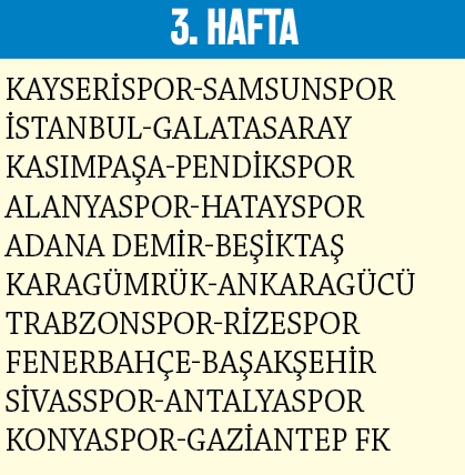 Foto - İşte Trendyol Süper Lig Fikstürü: Hafta hafta maçların programı: Büyük beğeni topladı