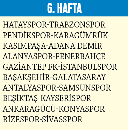 Foto - İşte Trendyol Süper Lig Fikstürü: Hafta hafta maçların programı: Büyük beğeni topladı