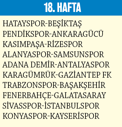 Foto - İşte Trendyol Süper Lig Fikstürü: Hafta hafta maçların programı: Büyük beğeni topladı