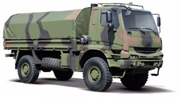 Foto - İşte TSK'nın elinde bulunan askeri silahlar