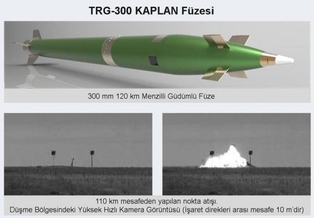 Foto - İşte Türkiye'nin Azerbaycan'a verdiği müthiş silahlar! 