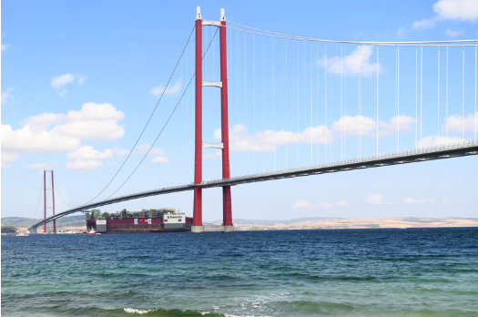 Foto - İşte Türkiye'nin doğalgaz canavarı!