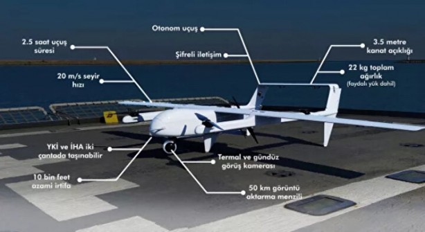 Foto - İşte Türkiye'nin yeni İHA'sı BAHA! Birçok ülke satın almak için apar topar harekete geçti