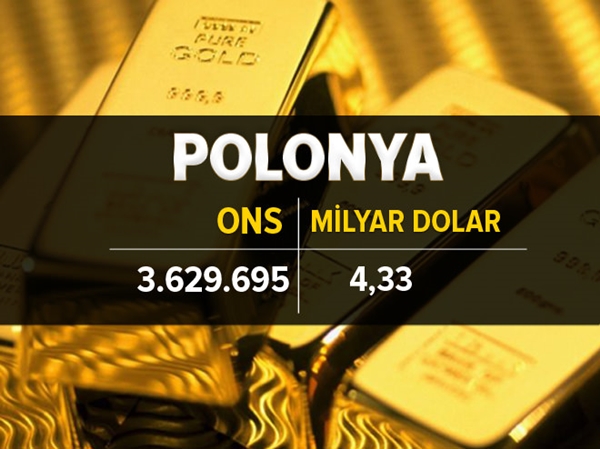 Foto - İşte ülkelerin altın rezervi 