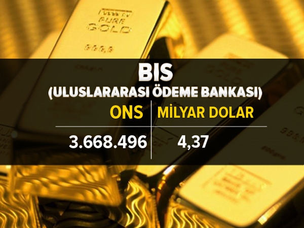 Foto - İşte ülkelerin altın rezervi 