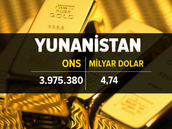 Foto - İşte ülkelerin altın rezervi 