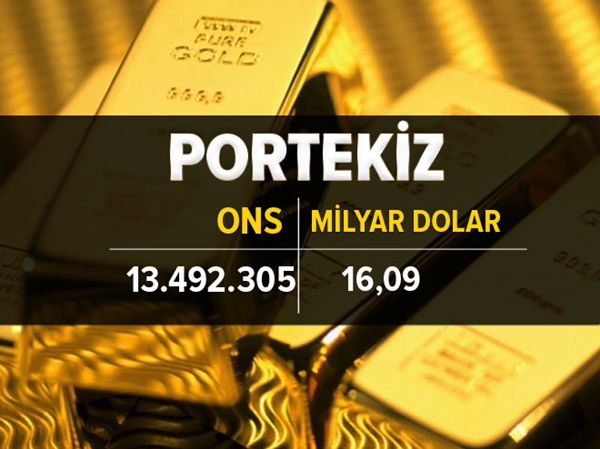 Foto - İşte ülkelerin altın rezervi 